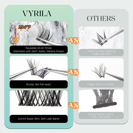 3D Wispy Lash Extension  V0.05mm Individual Lashes